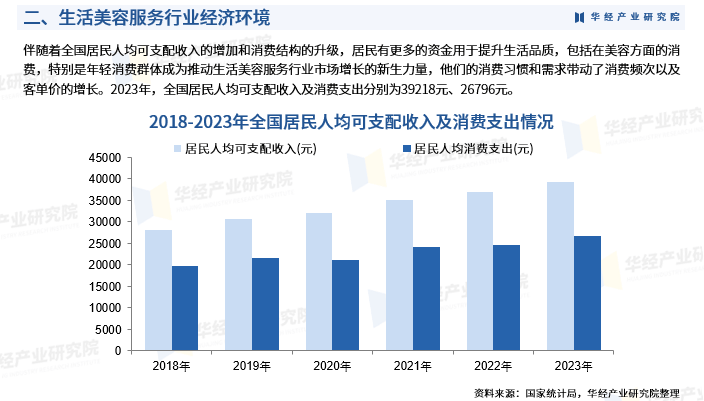 十年品牌
